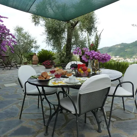 La Gatta Sul Sentiero 住宿加早餐酒店 San Salvatore (Genoa)