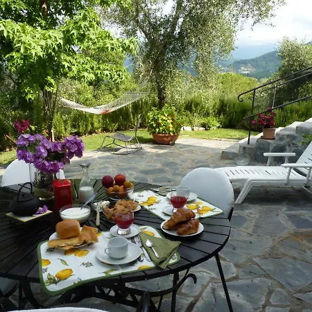 住宿加早餐酒店 La Gatta Sul Sentiero